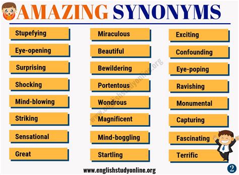 amazing results synonym|AMAZING Synonyms: 140 Similar and Opposite Words .